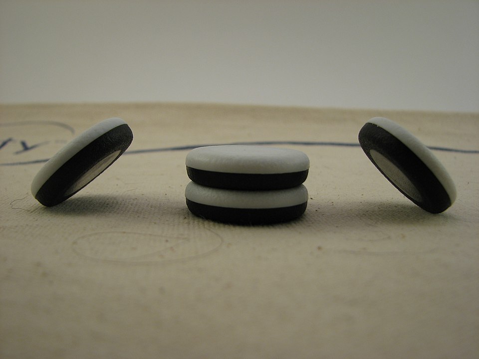 Polarity